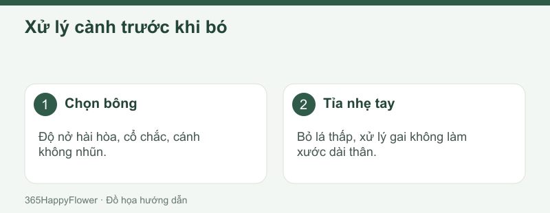 Giữ thân sạch ở vùng cầm để dây buộc ôm đều các cành.