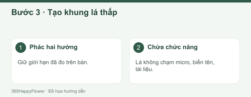 Kiểm tra đường ngang ở góc nhìn người ngồi.