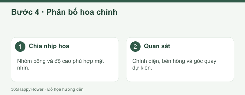 Điểm nhấn cần rõ nhưng không tạo khối cao chắn giữa bàn.