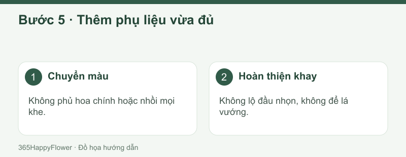 Che kết cấu ở góc thường nhìn, giữ mặt bông và lối cấp nước.