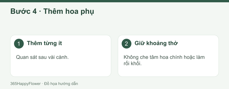 Dùng phụ liệu để chuyển màu, không phủ kín mọi khe.