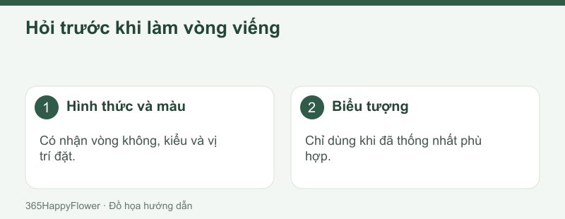 Tôn trọng cách nhận hoa và ý nguyện gia đình.